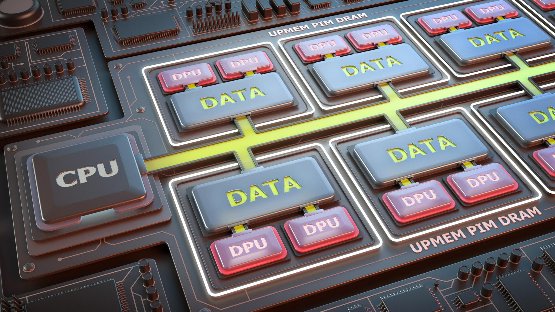 Memory-Centric Computing